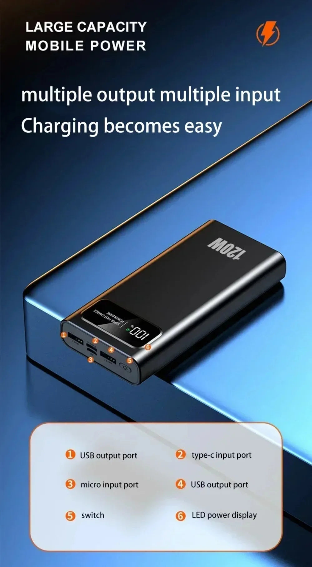 Xiaomi 50000mAh Power Bank Ultra Large Capacity 120W Super Fast Charging Portable External Battery With LED Digital Display